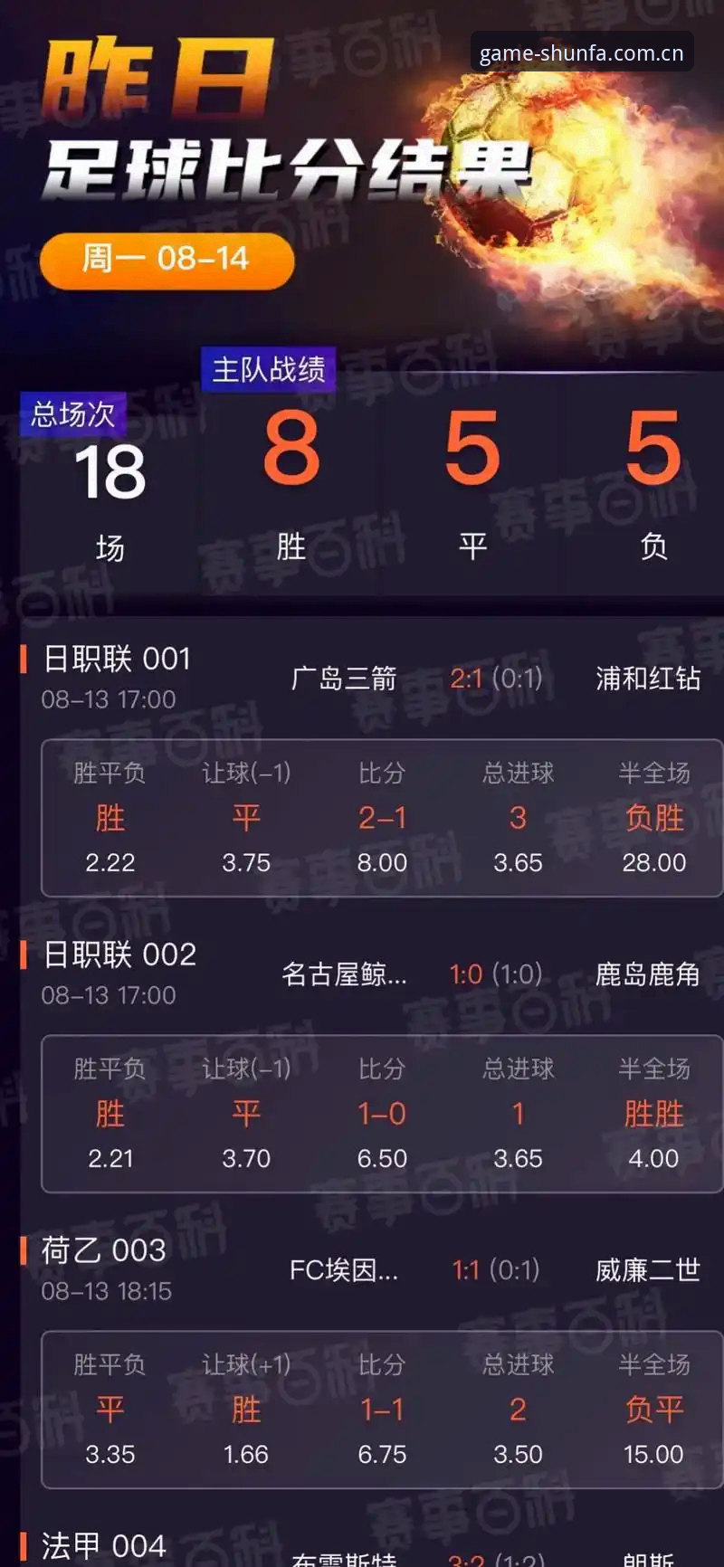 顺发体育官网与A7K3平台深度对比：哪个更适合你的体育竞猜需求？