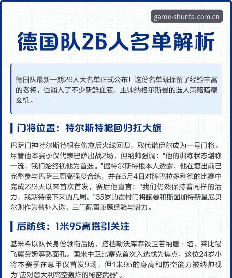 德国队26人大名单深度解析：诺伊尔回归与卡尔崛起，顺发体育平台观赛实用指南